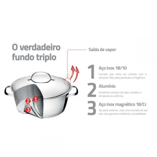 Jogo De Panelas Em Inox Allegra Com 5 Peças 65650/190 Tramontina - Imagem principal - 8b7f45c7-7ab6-4736-b359-b43c8690aba6