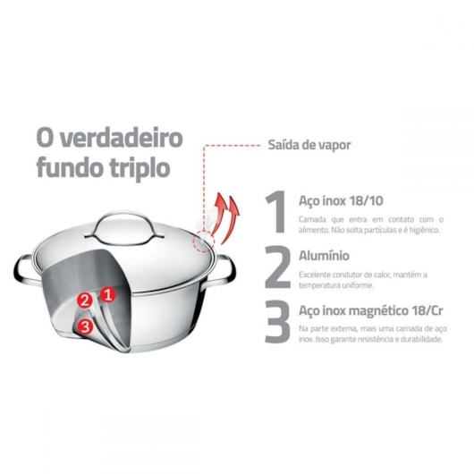 Jogo De Panelas Em Inox Allegra Com 7 Peças 65650/170 Tramontina - Imagem principal - eab7897a-2ce4-4f60-af26-ace140e81dae