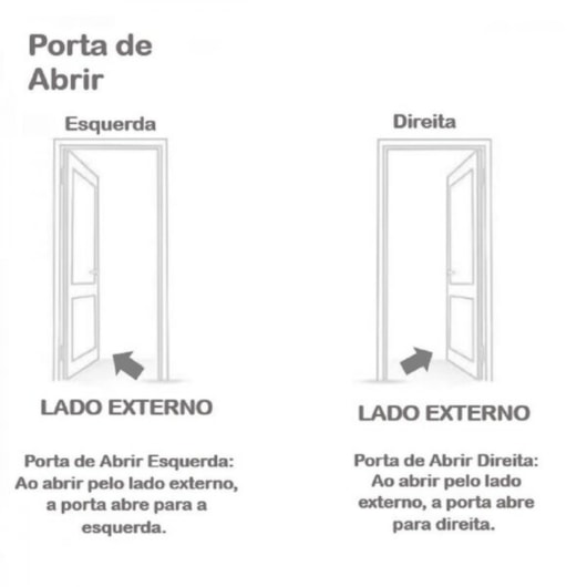 Kit Porta Melamínica Ecomaderial Lisa Semi Oca MGM 212x75cm - Imagem principal - fc167a0e-309b-4ea5-8883-dcdc45a09bf6
