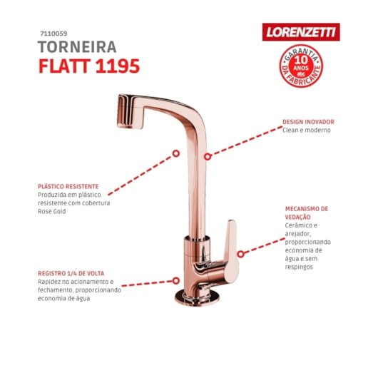 Kit Torneira Com Acessórios Flatt F71 Rose Gold Lorenzetti - Imagem principal - 15250bca-5ed5-41b4-972c-c7e0bb555723