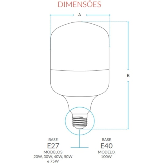 Lâmpada De Led Bulbo HP E27 6500K Bivolt 50W Avant - Imagem principal - 296eaabb-ba5c-4cd0-8dab-c06def8ae560