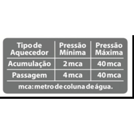 Misturador Monocomando Para Chuveiro Like C78 Cromada Lorenzetti - Imagem principal - bac3473a-aa6c-4b71-9942-781faee2404b