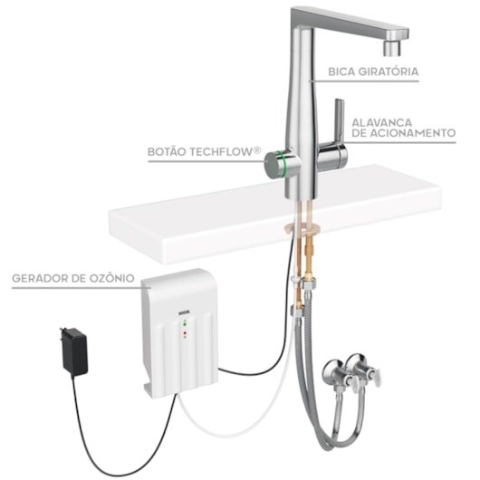 Misturador Monocomando Para Cozinha De Mesa Ozônio Cromada Docol - Imagem principal - 4b325265-10c4-407d-806d-0fbccef14a8c