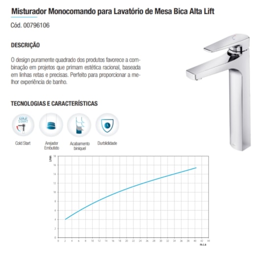 Misturador Monocomando Para Lavatório De Mesa Lift Bica Alta Cromado Docol - Imagem principal - 71e68bd1-48a5-4a77-9515-1408c2de4a44