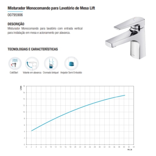 Misturador Monocomando Para Lavatório De Mesa Lift Bica Baixa Cromado Docol - Imagem principal - aa18c34a-dbc9-4107-b6ff-0217be1c3919