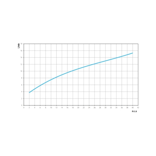 Misturador Monocomando Para Lavatório De Mesa Loggica Bica Alta 90° Cromado Docol - Imagem principal - f00fba03-3b12-4ca9-b5d9-cbfa7cd357e6