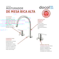 Misturador Para Lavatório De Mesa Bica Alta Gali Cromado Docol