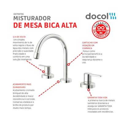 Misturador Para Lavatório De Mesa Bica Alta Gali Cromado Docol