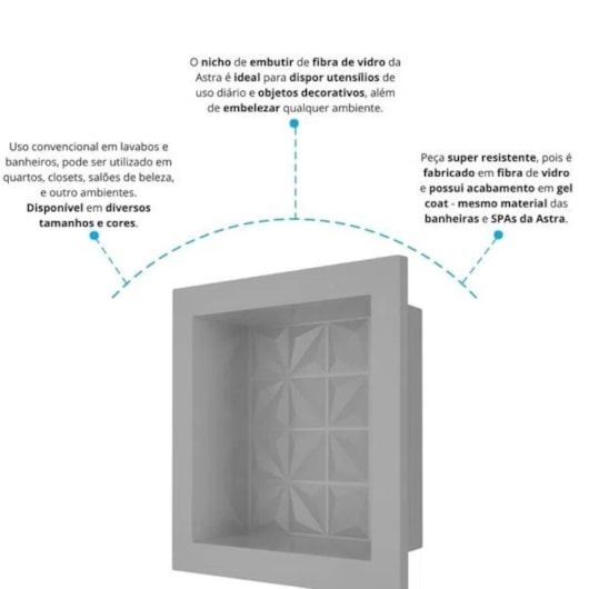 Nicho De Embutir De Plástico Fibra Vidro 3D Astra 30x30x10cm - Imagem principal - c8e1ae15-e0cc-498c-b33c-ac308a15eb4a