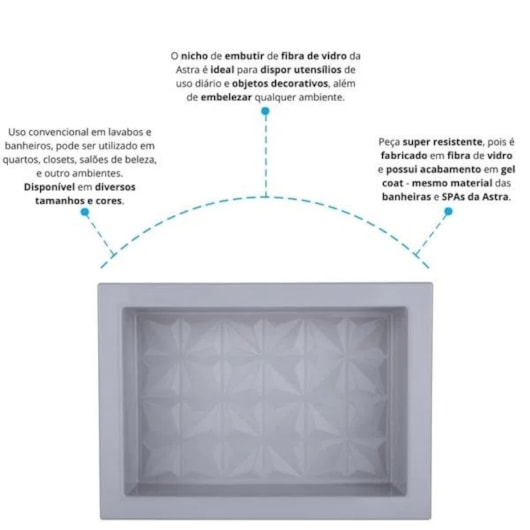 Nicho De Embutir De Plástico Fibra Vidro 3D Astra 30x45x10cm - Imagem principal - 618c3dbf-2dce-41a7-8714-7c8a1b35aa4b