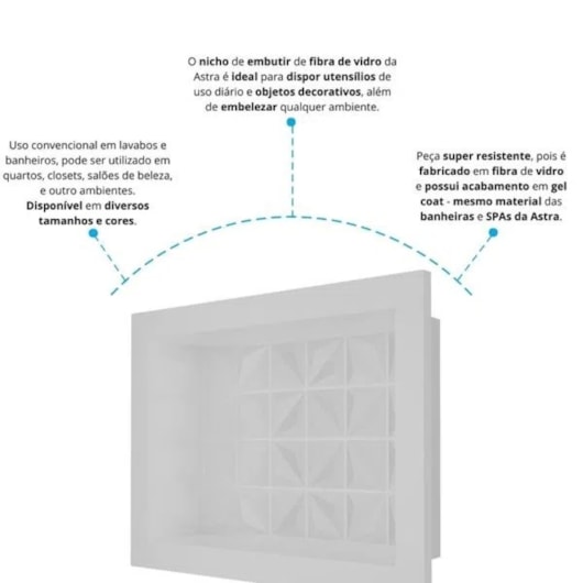 Nicho De Embutir De Plástico Fibra Vidro 3D Branco Astra 30x30x10cm - Imagem principal - dea555f1-0ea7-4c70-a327-c70a6069b7e0