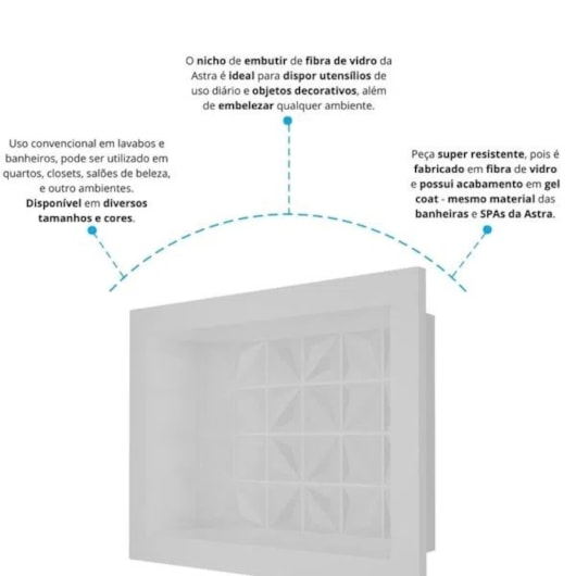 Nicho De Embutir De Plástico Fibra Vidro 3D Branco Astra 30x30x10cm - Imagem principal - 950524fa-90cc-44ee-bdcf-93701c27500c