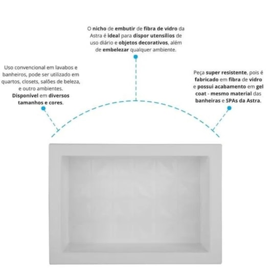 Nicho De Embutir De Plástico Fibra Vidro 3D Branco Astra 30x45x10cm - Imagem principal - 435f014c-a4dd-41e6-9118-295d95c0af2c