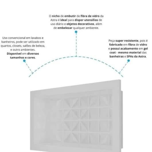 Nicho De Embutir De Plástico Fibra Vidro 3D Branco Astra 30x60x10cm - Imagem principal - ace55980-b806-45c0-bc7a-39ec72a15f60