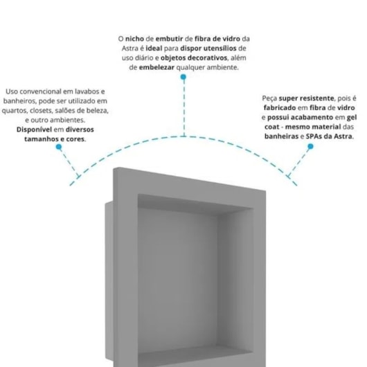 Nicho De Embutir De Plástico Fibra Vidro Pintado Cinza Fosco Astra 30x30x10cm - Imagem principal - 42ff0133-81bf-4f21-acec-d1ee87019536