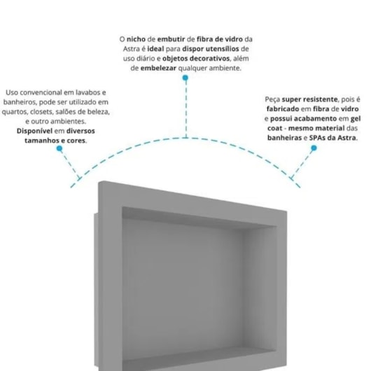 Nicho De Embutir De Plástico Fibra Vidro Pintado Cinza Fosco Astra 30x45x10cm - Imagem principal - 0f3f36be-c22d-441c-89bc-019ab1b8f0f6