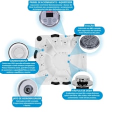 Ofurô De Acrílico 10 Pessoas Sirena 6 Premiere 221x221cm Astra