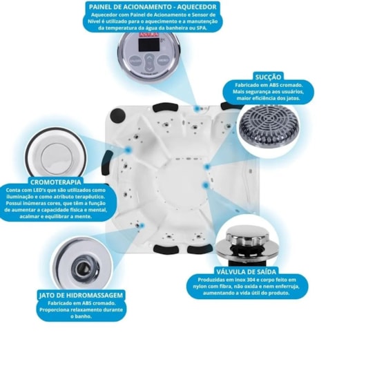 Ofurô De Acrílico 10 Pessoas Sirena 6 Premiere 221x221cm Astra - Imagem principal - fa8c7034-b4e4-49fb-a59e-e7dfd9efd7a7