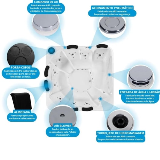 Ofurô De Acrílico 10 Pessoas Sirena 6 Premiere 221x221cm Astra - Imagem principal - eebd2406-6481-4186-b020-b9529924e941