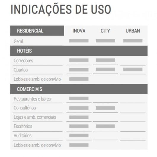 Piso Vinílico Durafloor Urban Parma 0,2x17,8x121,9cm - Imagem principal - 2609b037-5873-48d5-9a8c-61b02719eac0