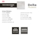 Porcelanato Delta Pulpis Cinza Acetinado 84x84cm Retificado - 2597ccd3-c263-4946-b666-6eb6d5fa0c7d