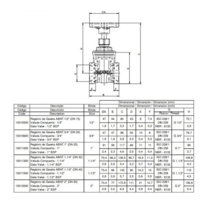 Registro De Gaveta Abnt 1