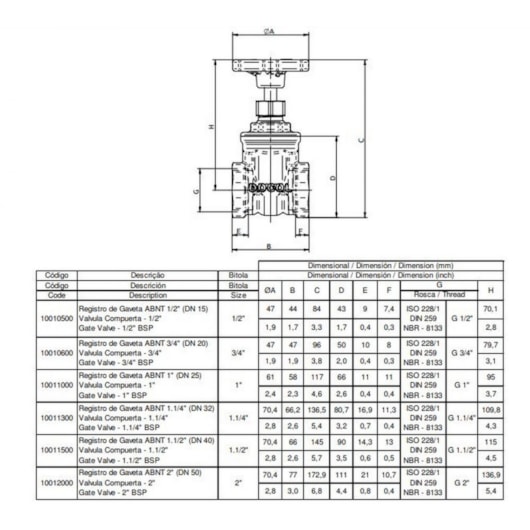 Registro De Gaveta Abnt 1