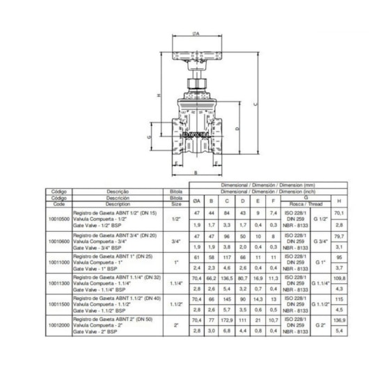 Registro De Gaveta Abnt Saneamento 1.1/2 Docol - Imagem principal - 6a900b4f-bb50-4c8c-afa7-66aa14d9d2dd