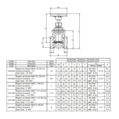 Registro De Gaveta Abnt Saneamento 2