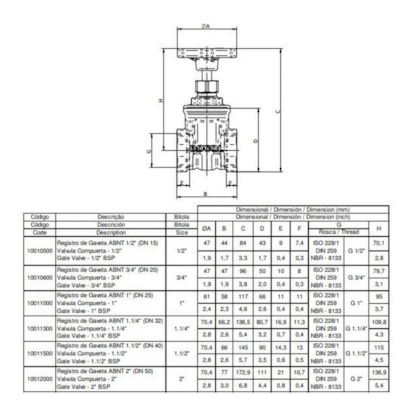 Registro De Gaveta Abnt Saneamento 2