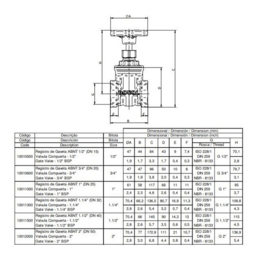 Registro De Gaveta Abnt Saneamento 2