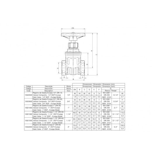Registro De Gaveta Europa 1.1/4 Bruto Docol - Imagem principal - 097f035c-6af3-4f52-bc8c-1371e3b87307