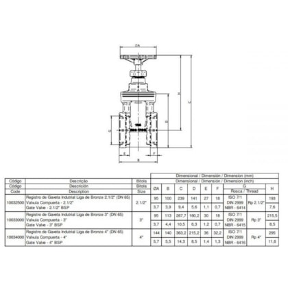 Registro De Gaveta Industrial Saneamento 4