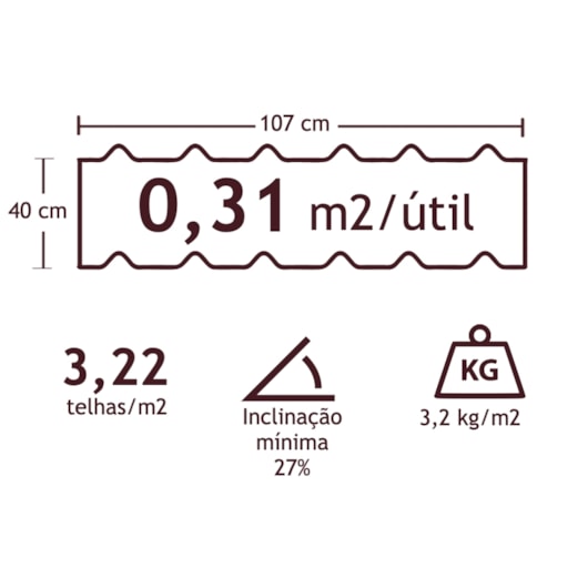 Telha Onduvilla Fiorentino Onduline 107x40cm - Imagem principal - c6df9c7e-79d7-49cc-bfc5-a277b6fe4a4c