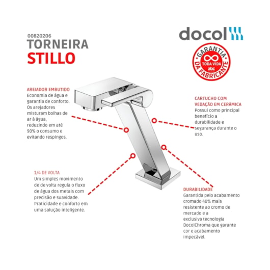 Torneira De Mesa Para Lavatório Bica Baixa Cromada Docol - Imagem principal - 9306b324-2ddb-4f9e-9d31-81a148ec6671