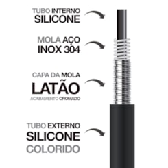 Torneira Para Cozinha De Parede Flex B27 Preta Cromada Lorenzetti