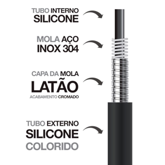 Torneira Para Cozinha De Parede Flex B27 Preta Cromada Lorenzetti - Imagem principal - 568e5867-716e-4c9e-851e-fb827bb8a372