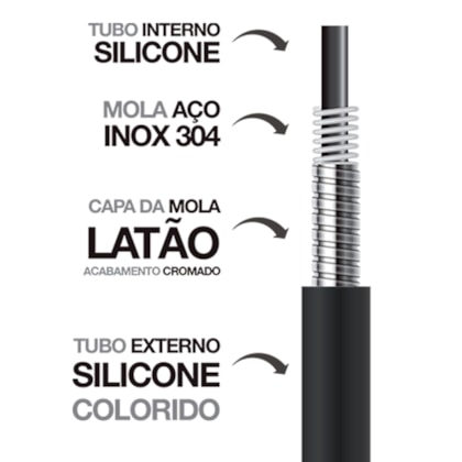 Torneira Para Cozinha De Parede Flex B27 Preta Cromada Lorenzetti