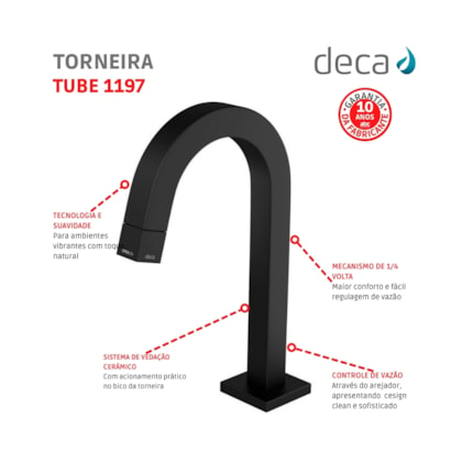 Torneira Para Lavatório De Mesa Bica Baixa Tube Black Matte Deca