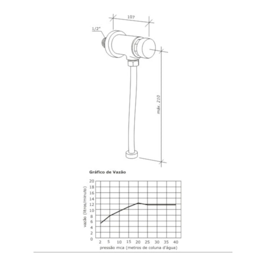 Válvula De Mictório Biopress Fabrimar - Imagem principal - 9496bf43-7f29-461e-bb94-4477a6f127d1