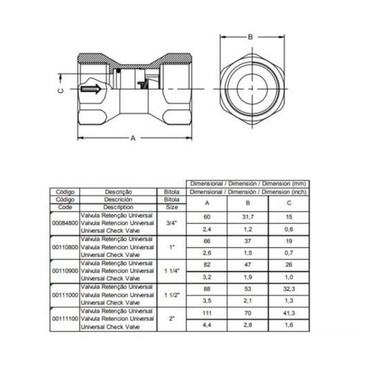 Válvula De Retenção Universal 3/4