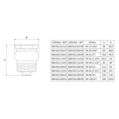 Válvula de Retenção Vertical Para Fundo De Poço Silicone Classe 200 Deca