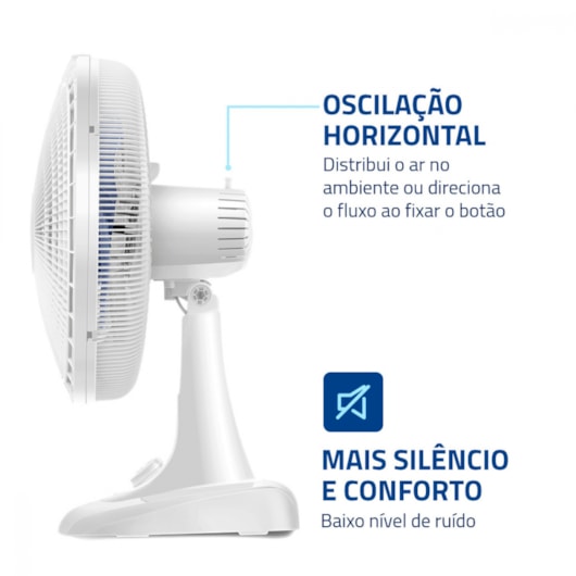 Ventilador Super Power VS Branco E Azul Mondial 40cm 127V 140W - Imagem principal - ec40b2b6-06c6-4f6e-ae9e-393fe820fdf4