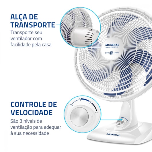 Ventilador Super Power VS Branco E Azul Mondial 40cm 127V 140W - Imagem principal - 78e071b7-0c19-45e9-91da-9ddea7f95435