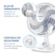 Ventilador Super Power VS Branco E Azul Mondial 40cm 127V 140W - 8556be95-c953-47c1-8c74-09ab4f10e7d0