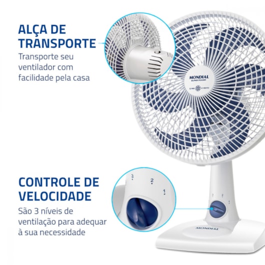 Ventilador Super Power VSP Branco E Azul Mondial 30cm 127V 60W - Imagem principal - f3293418-ebc4-4ce4-8c88-bc2ea91382da