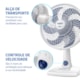 Ventilador Super Power VSP Branco E Azul Mondial 30cm 127V 60W - 52a63c4b-266e-49a7-99a8-df83e5892903