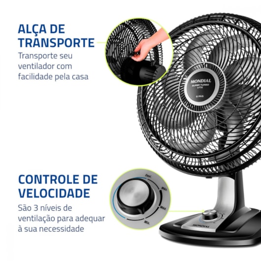 Ventilador Super Turbo 8 Pás Preto E Prata Mondial 40cm 127V 140W - Imagem principal - 3bcfa2f4-3b29-42f8-b186-50a1c897a1eb