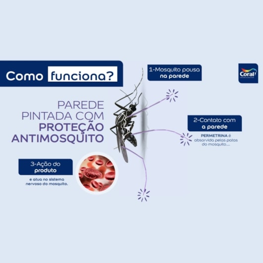 Verniz Incolor Fosco Bem Estar Proteção Antimosquito 3,6L Coral - Imagem principal - 381e6cf5-1140-4c24-9750-a5e799c22cd6