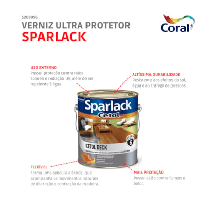 Verniz Ultra Protetor Cetol Deck Semi Brilho Natural 900ml Sparlack Coral